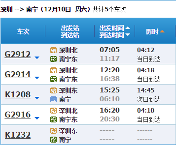深圳有没有到南宁的火车？
